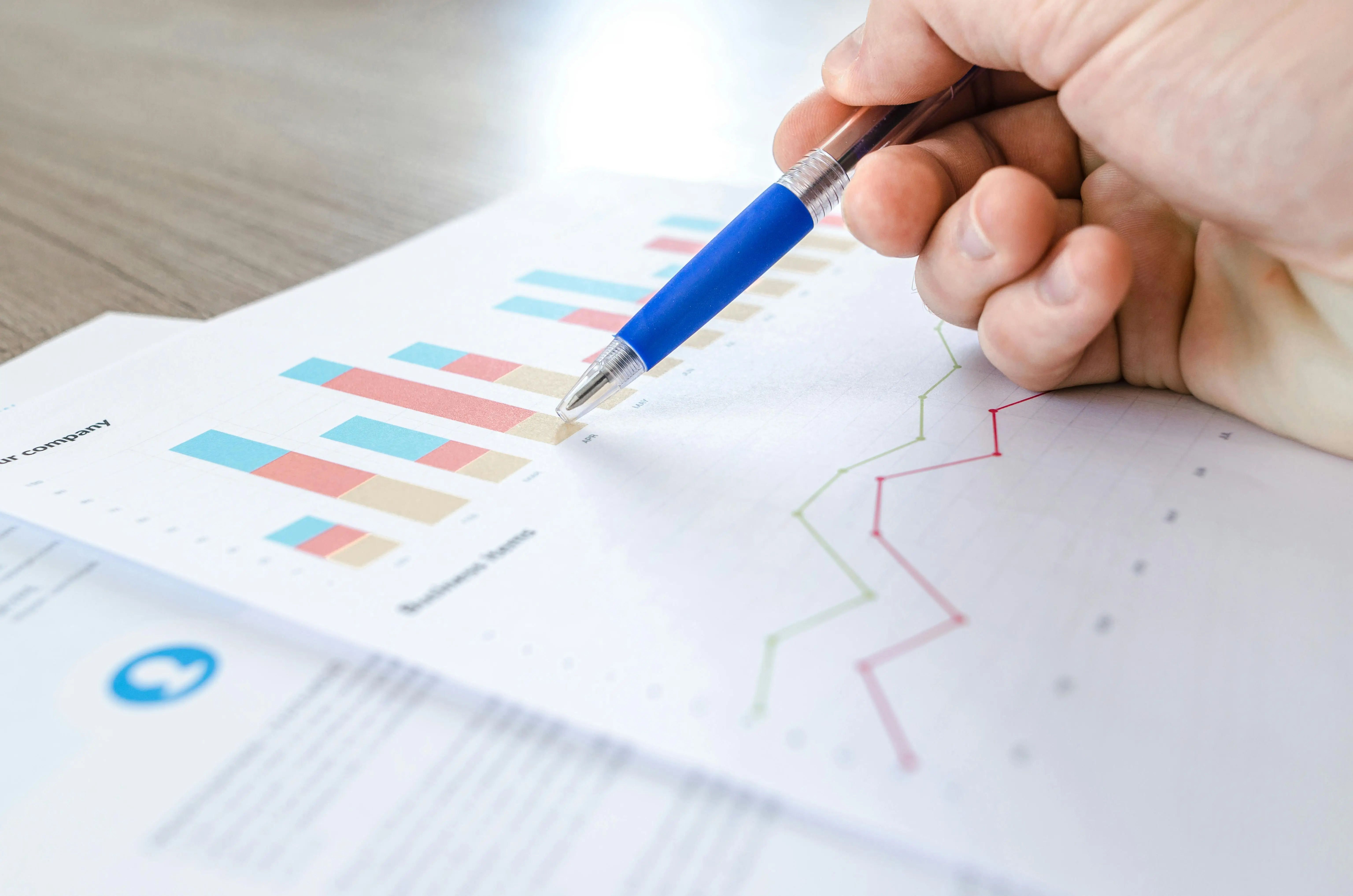Technical analysis and Trading Strategy for 1 chosen Market: