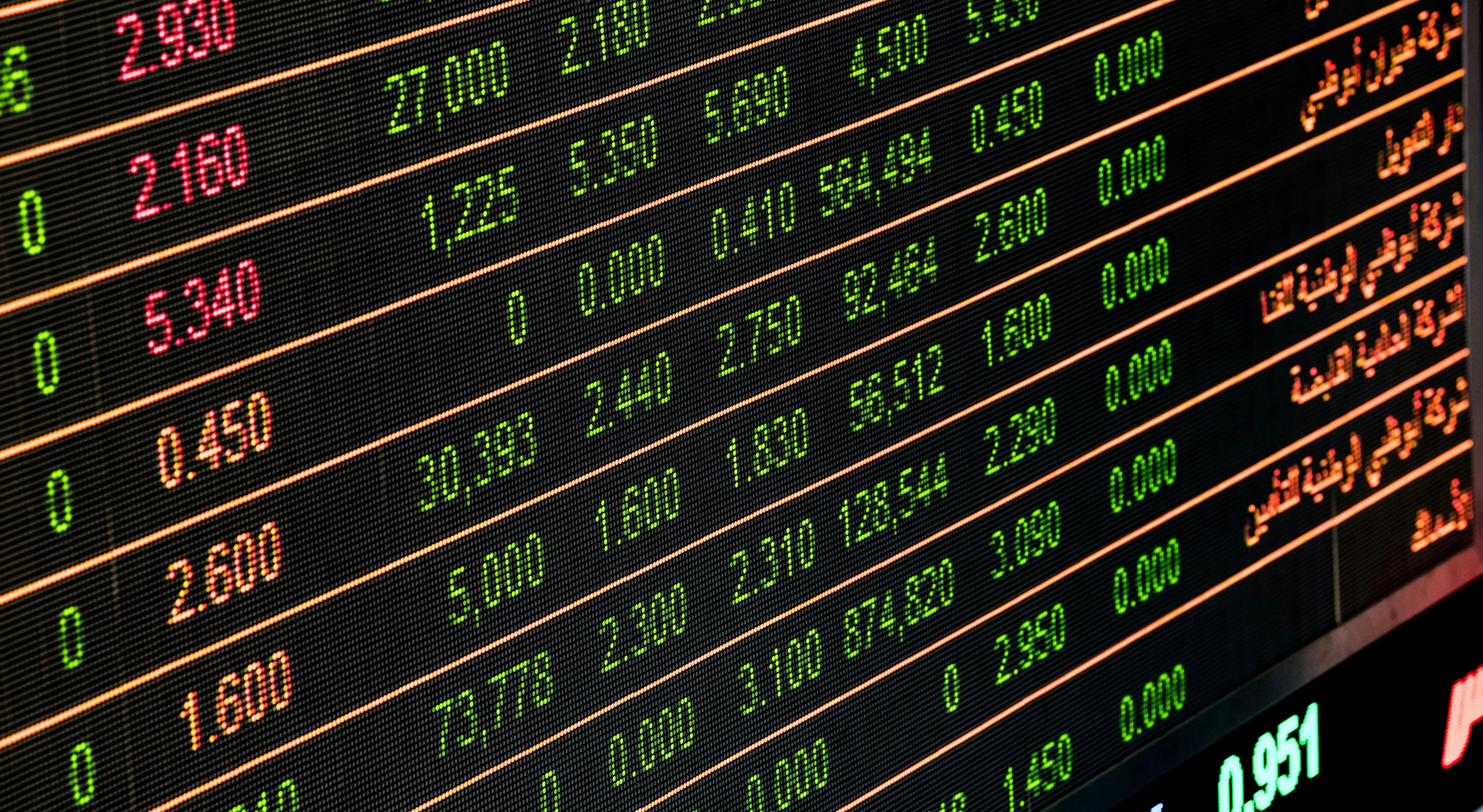 Technical analysis and Trading Strategy for 3 chosen Markets: