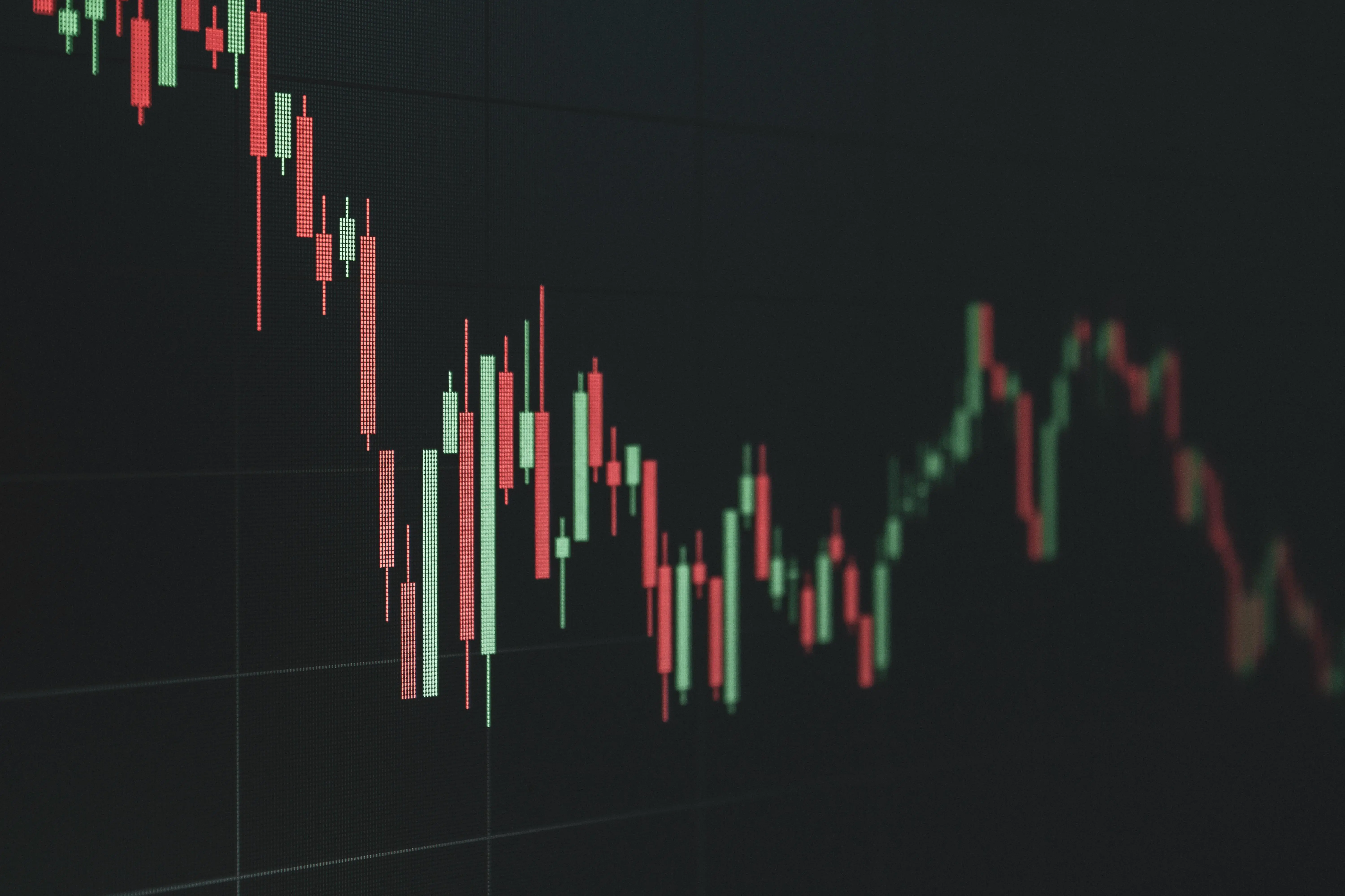 Technical analysis and Trading Strategy for 4 chosen Markets: